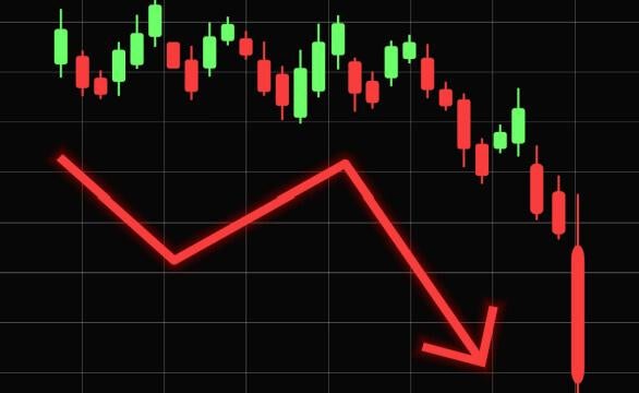 Crypto Currency Trend Bearish